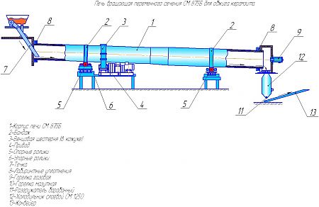 Вращающаяся печь чертеж